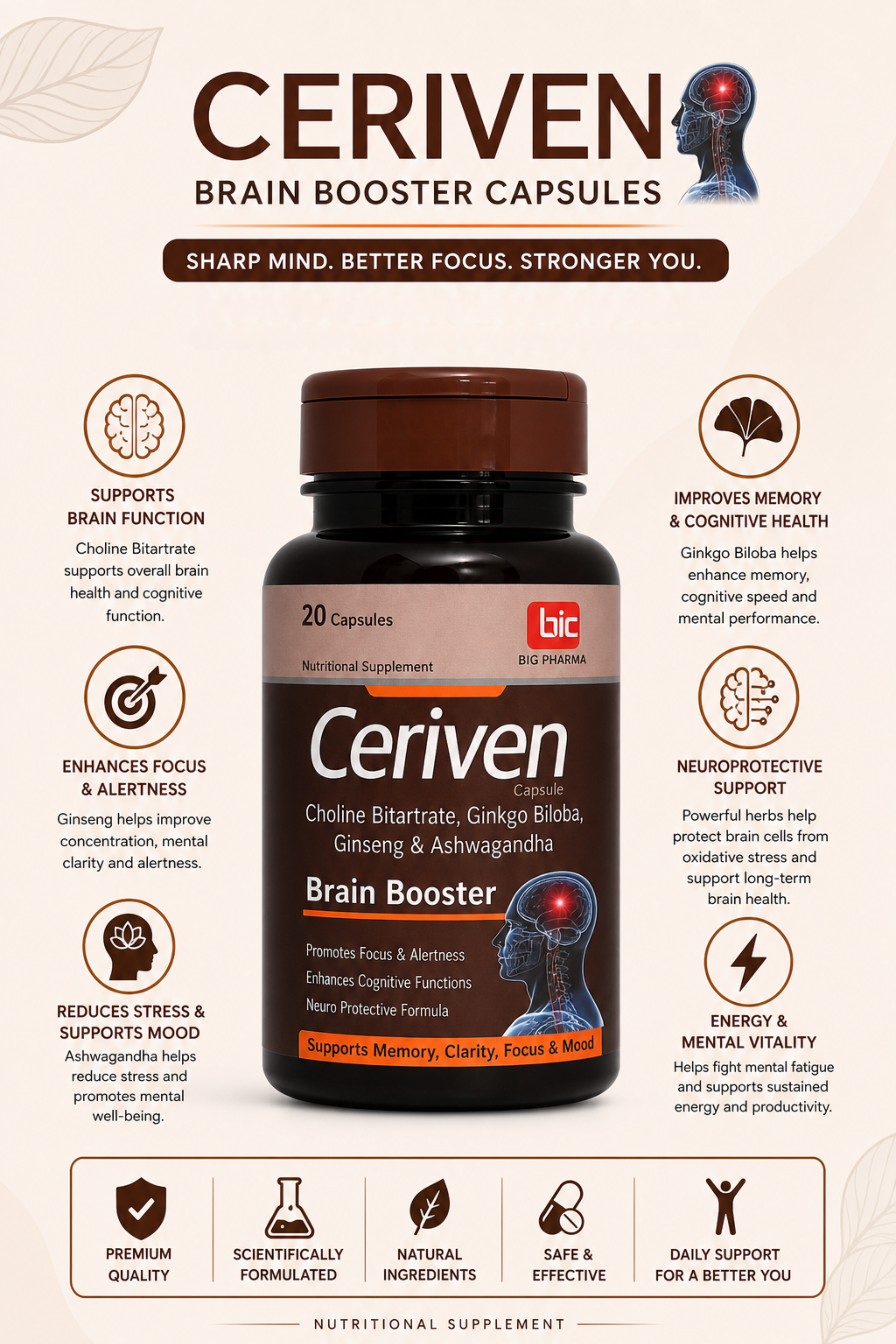 Ceriven | Brain booster capsules