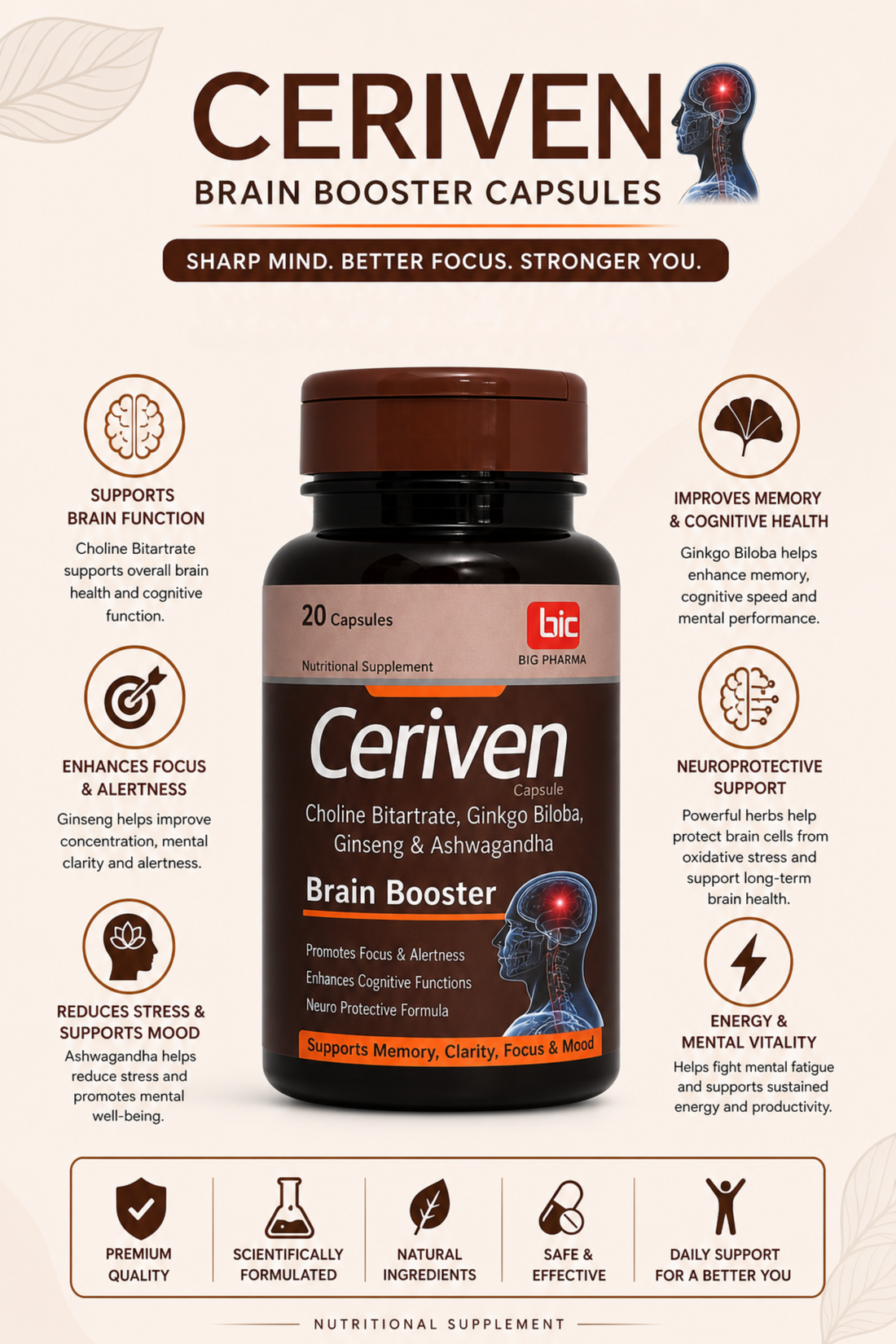 Ceriven | Brain booster capsules