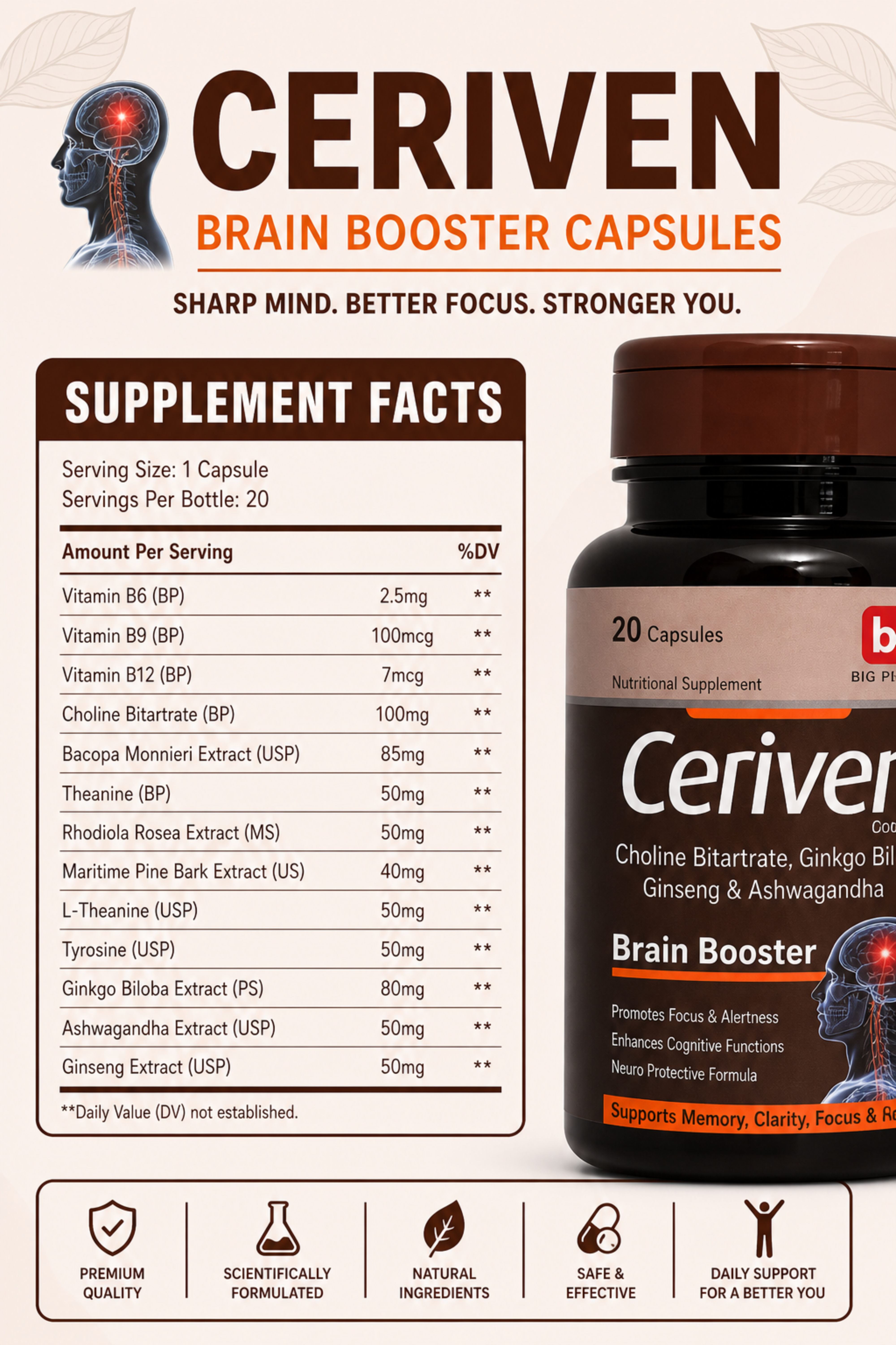 Ceriven | Brain booster capsules