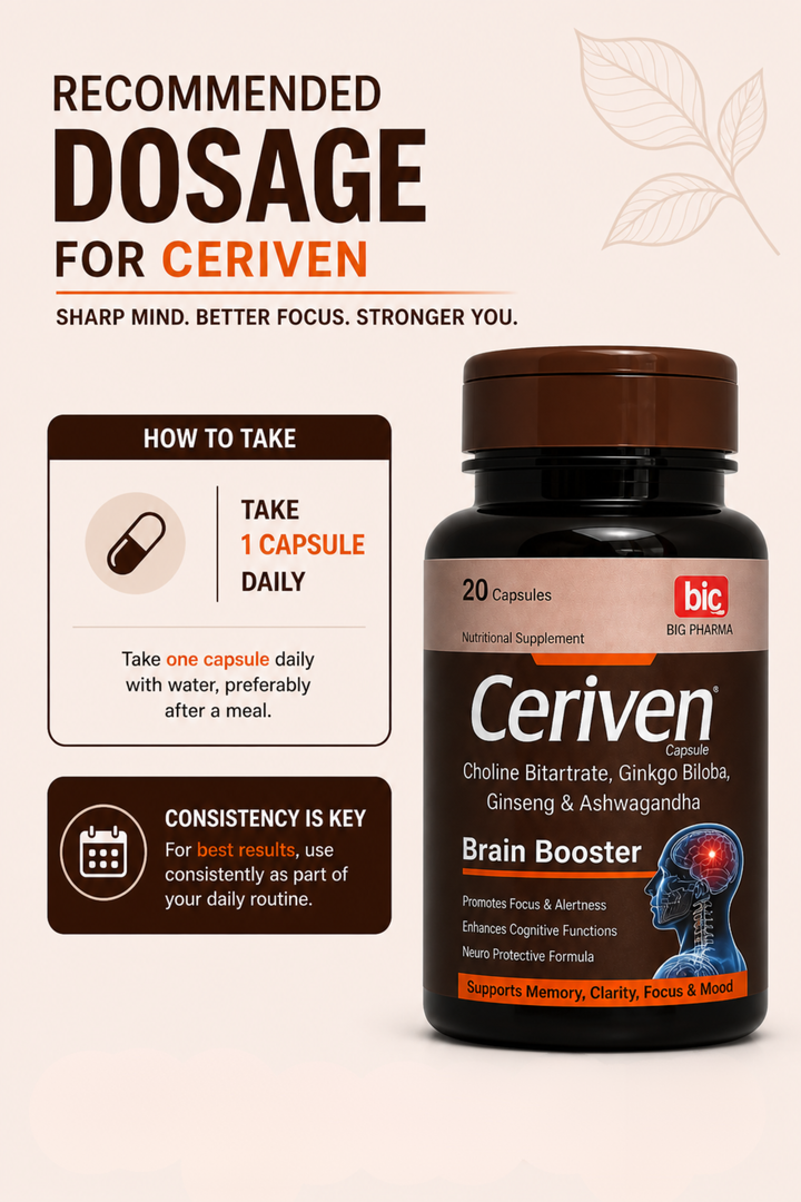 Ceriven | Brain booster capsules