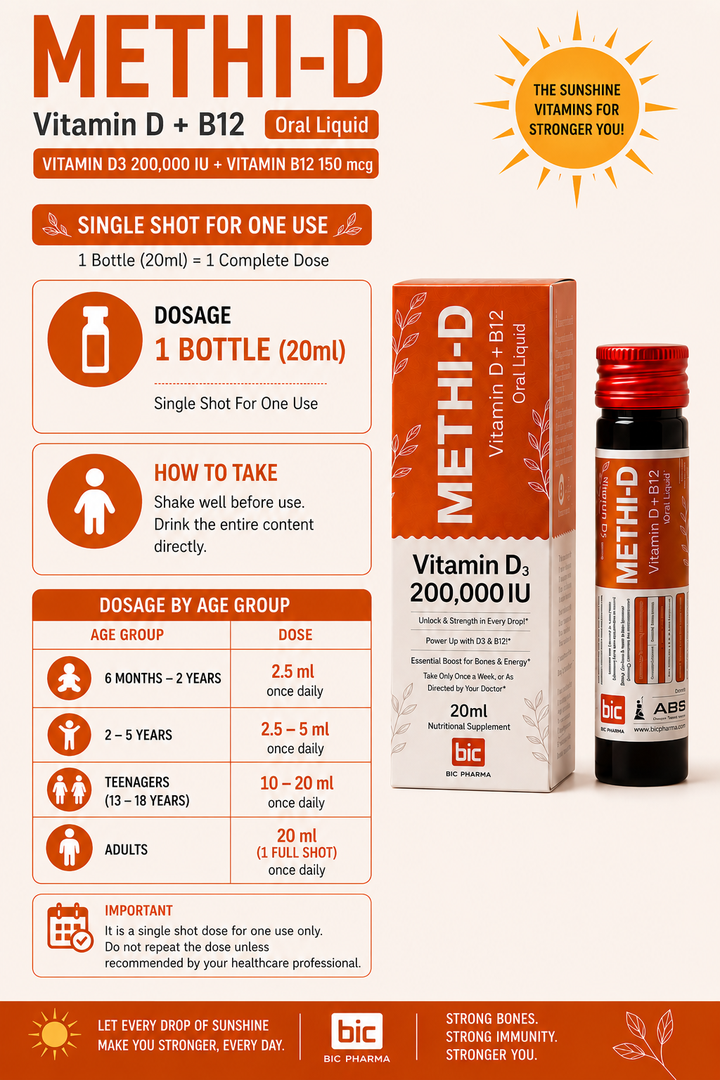 METHI-D (vitamin D 200,000 IU + B12) Bundle of 3