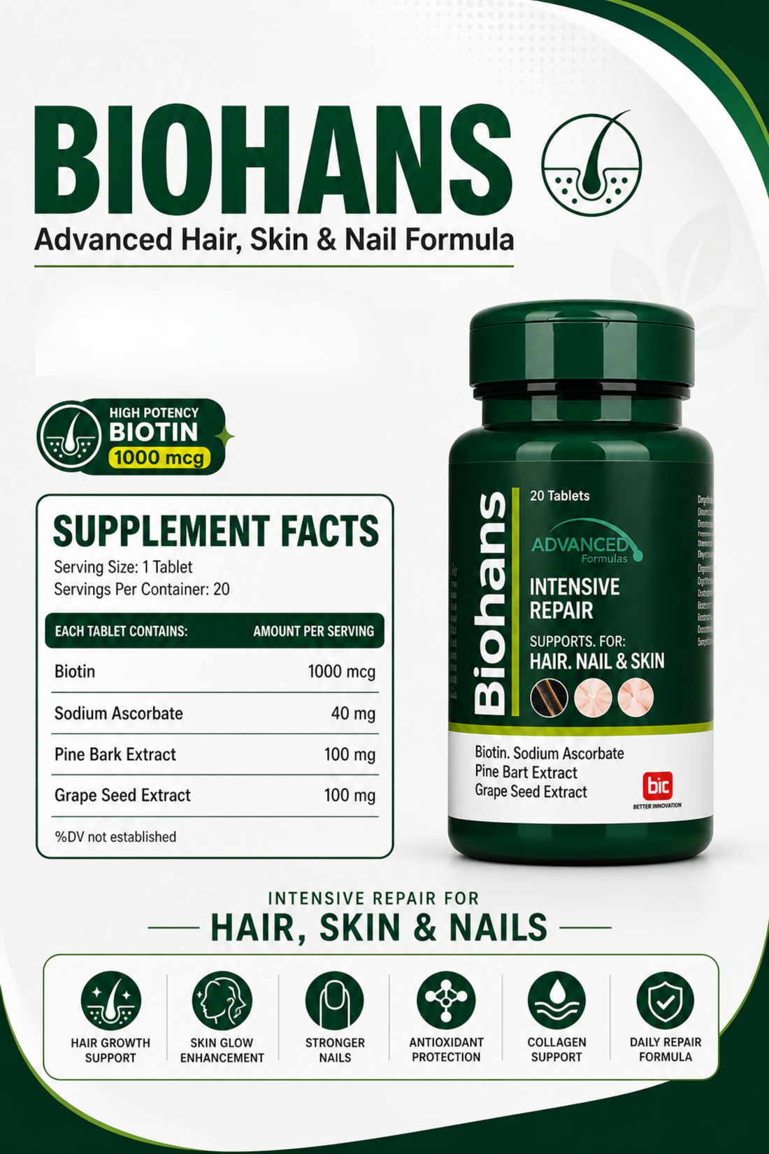 BIOHANS BIOTIN tablet – INTENSE REPAIR FOR HAIR, SKIN & NAILS