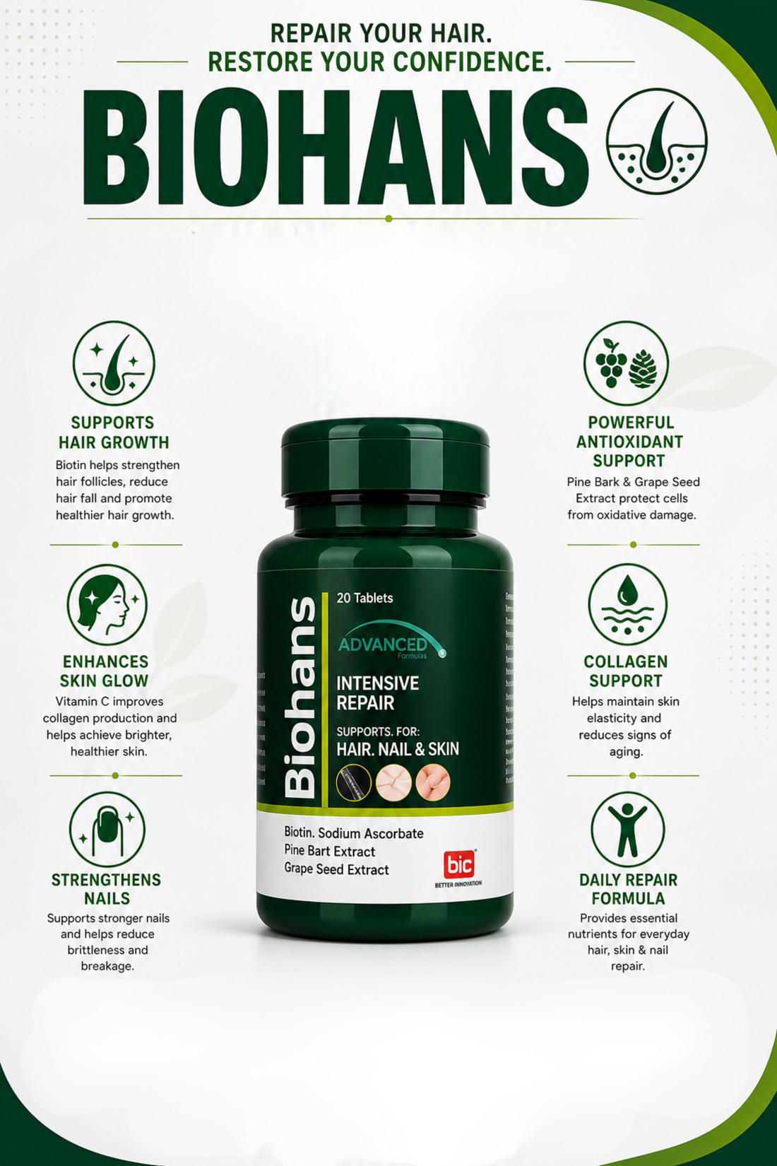 BIOHANS BIOTIN tablet – INTENSE REPAIR FOR HAIR, SKIN & NAILS