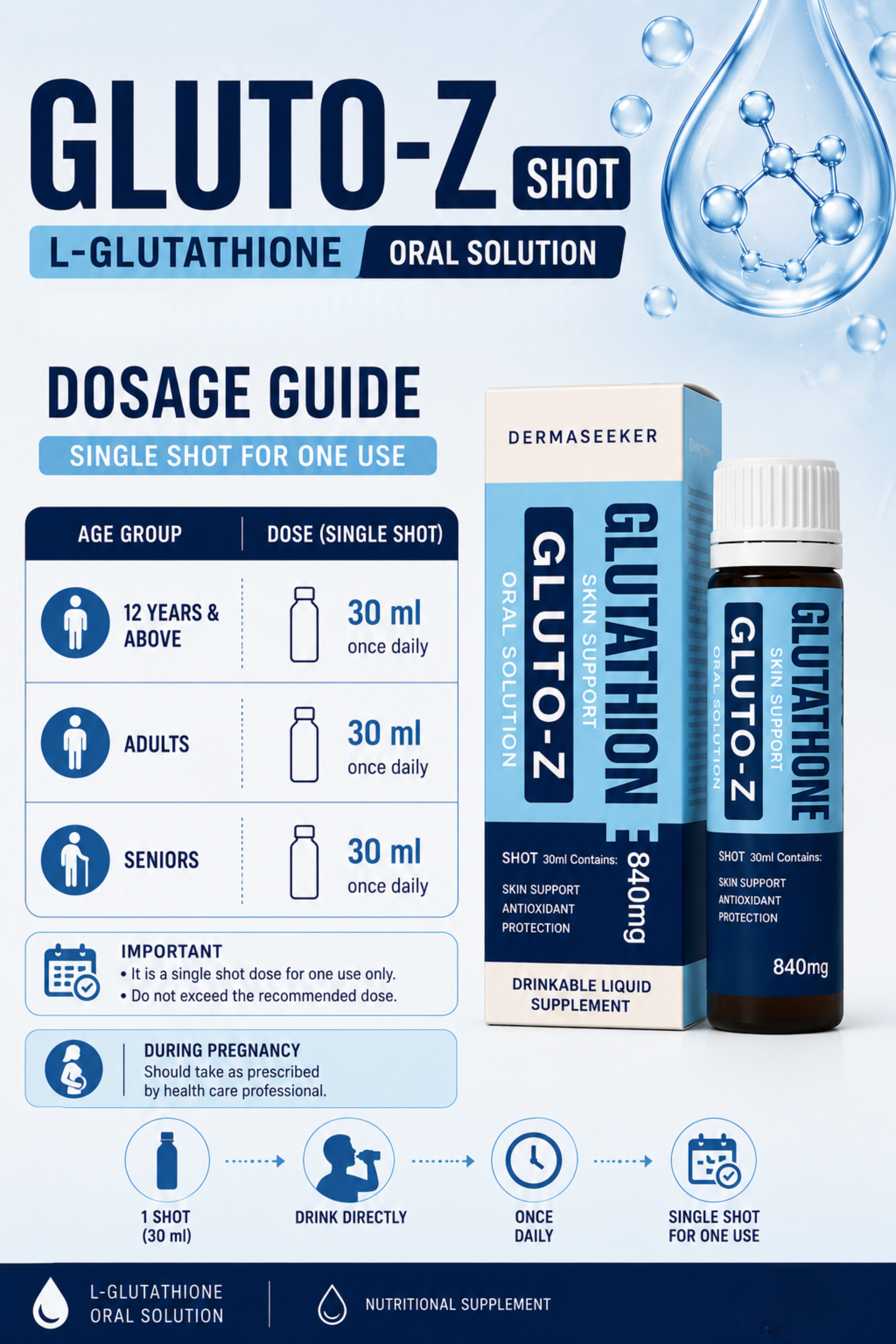 GLUTO-Z | GLUTATHIONE ORAL SHOT 30ML (BUNDLE OF 10)