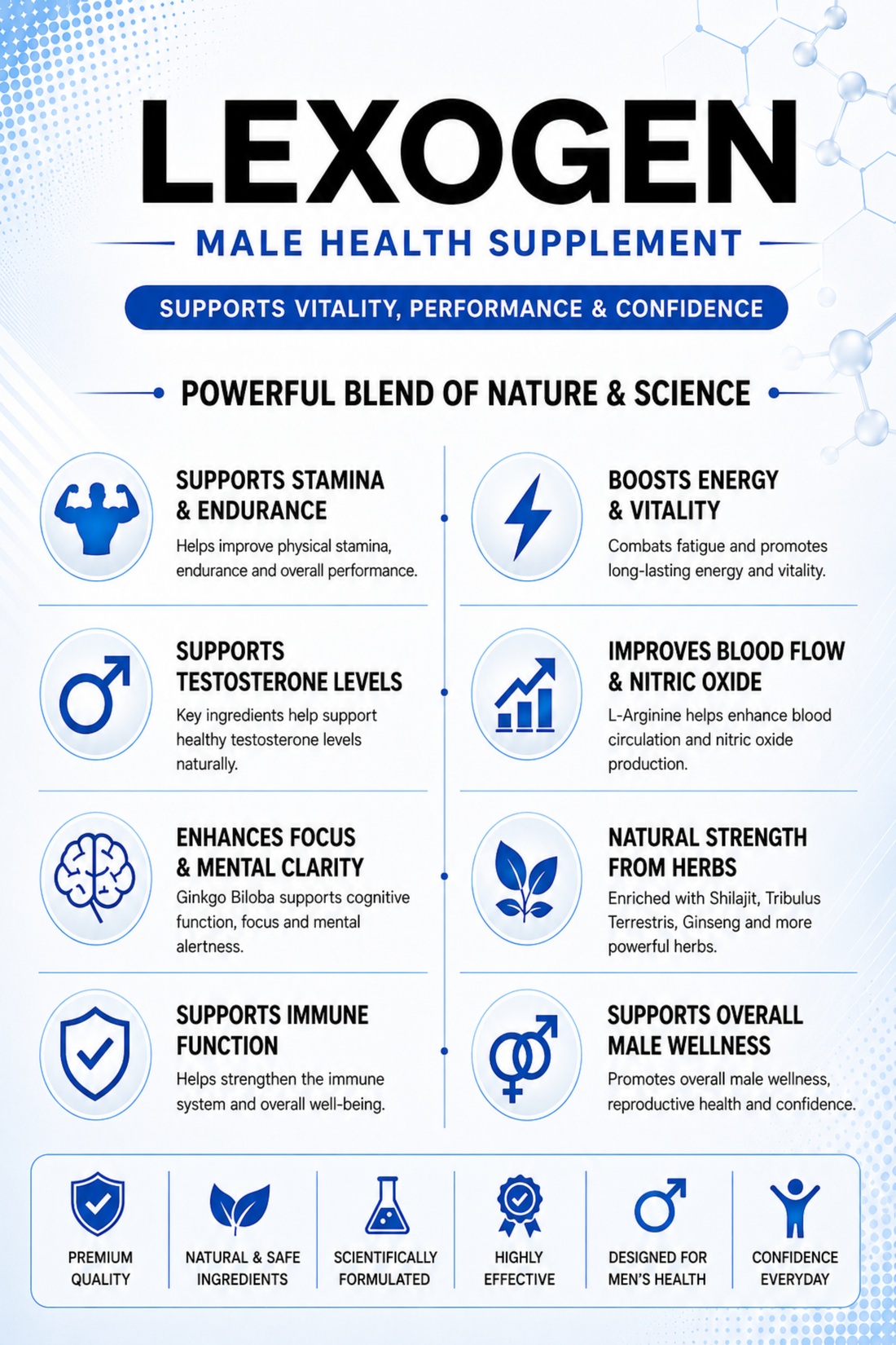 Lexogen | Shilajit tablets for men's immunity and vitality